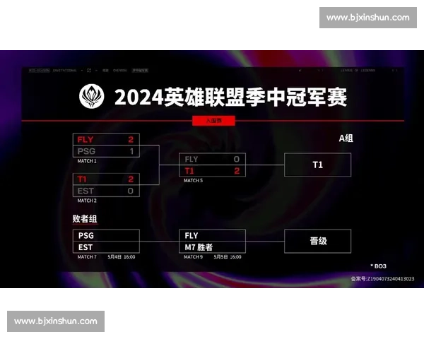 MSI季中冠军赛,这届MSI,你的青春回来了吗 MSI季中冠军赛,这届MSI,你的青春回来了吗