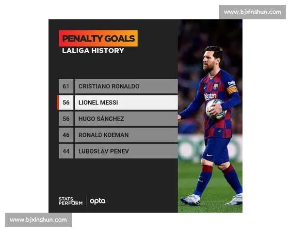 球迷投票：你最期待哪场西甲豪门对决结果令人意外