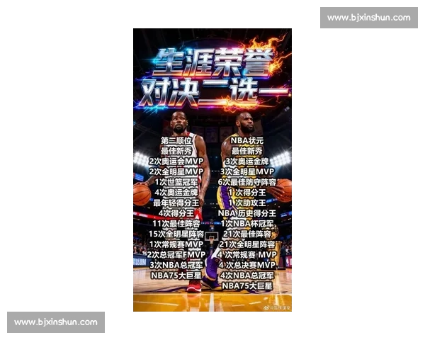 詹姆斯与杜兰特：史诗级对决，谁才是新世纪的得分王