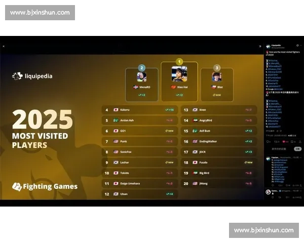 粉丝狂欢！偶像选手登顶电竞排行榜，人气与实力并存