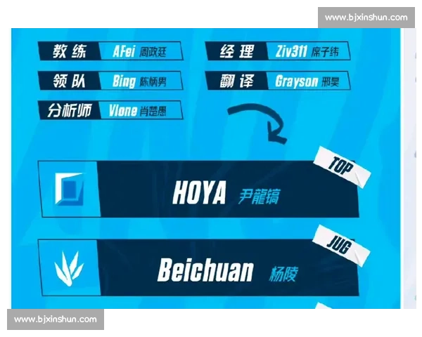 LPL夏季赛大名单公布，选手们的心酸历程首次曝光！