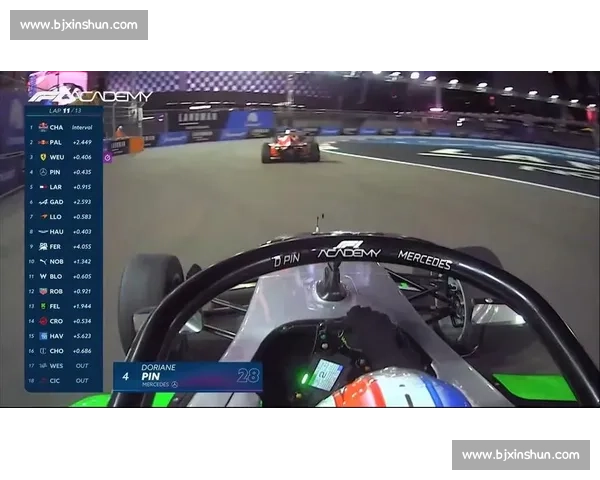 事故频发！F1正赛直播，安全车出动扰乱战局！